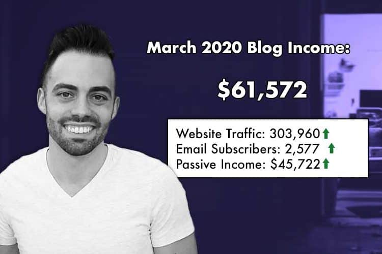 61 000 $- blog